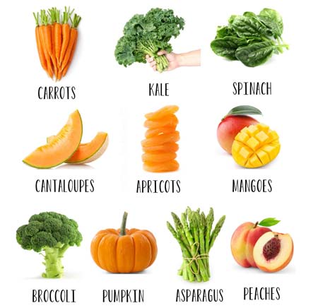 Good sources of Vitamin A